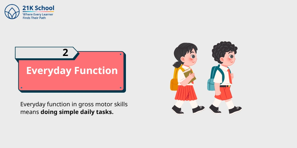 2. Everyday Function