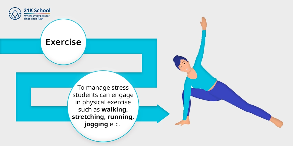 1. Exercise