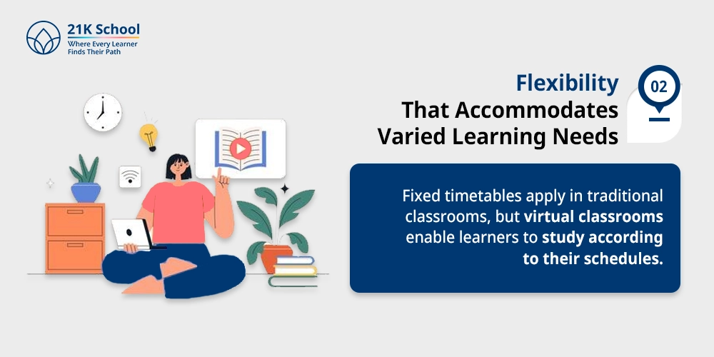 Flexibility That Accommodates Varied Learning Needs