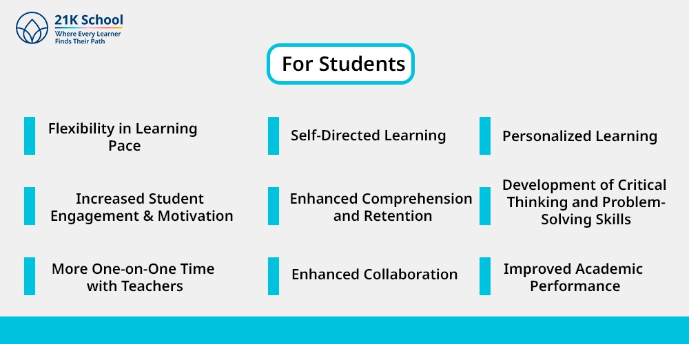 For Students: