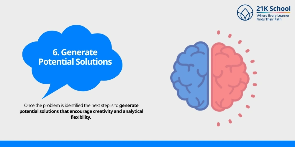  Generate Potential Solutions