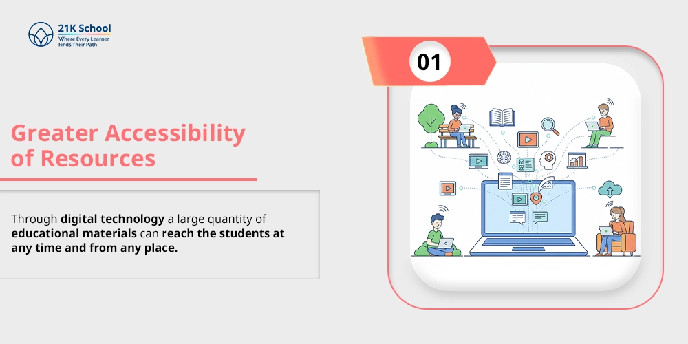 Greater Accessibility of Resources
