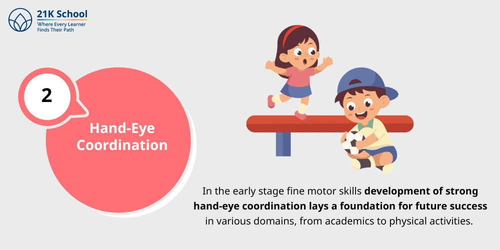Hand-Eye Coordination
