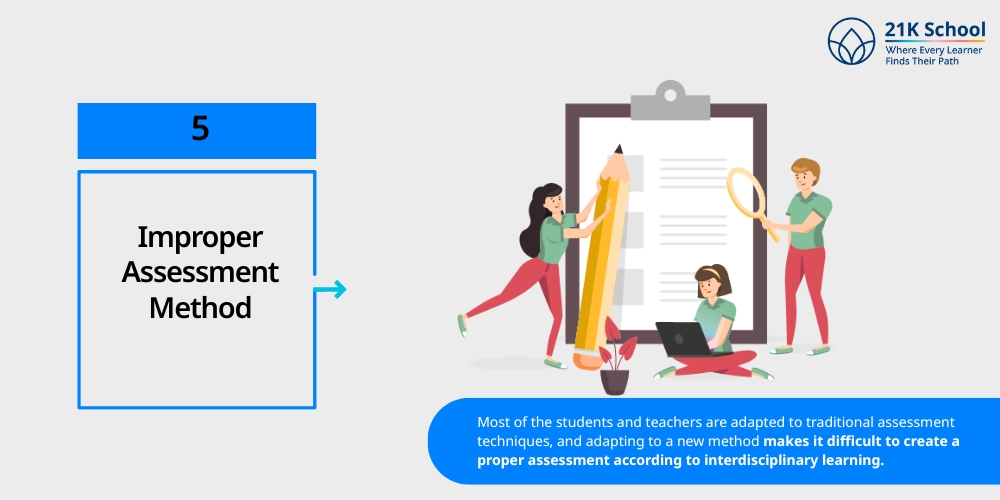 Improper Assessment Method