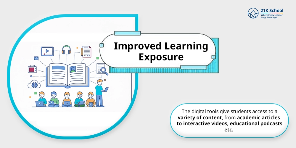Improved Learning Exposure