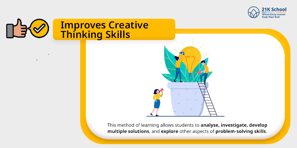 Improves Creative Thinking Skills 