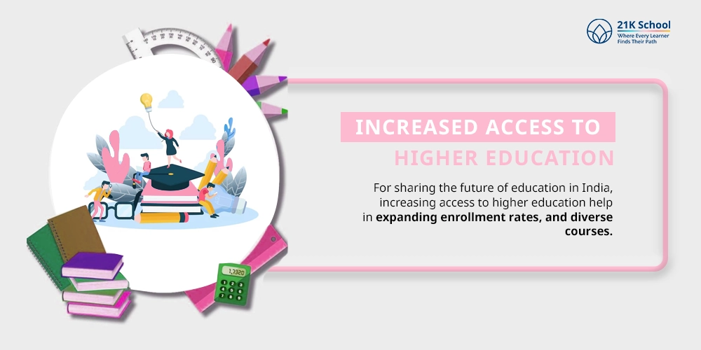 Increased Access to Higher Education