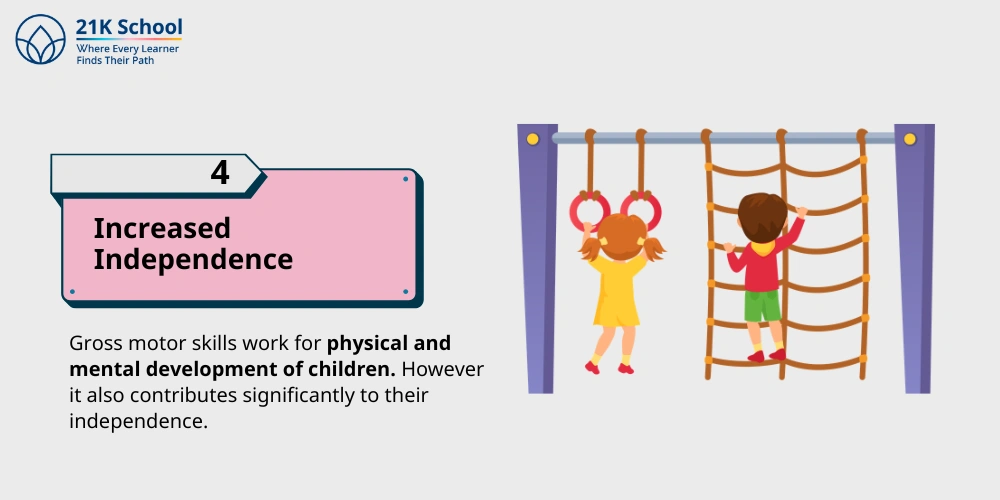 4. Increased Independence