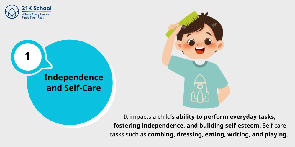 Independence and Self-Care