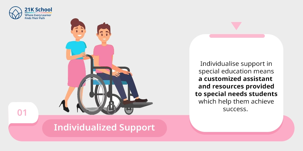 1. Individualized Support 