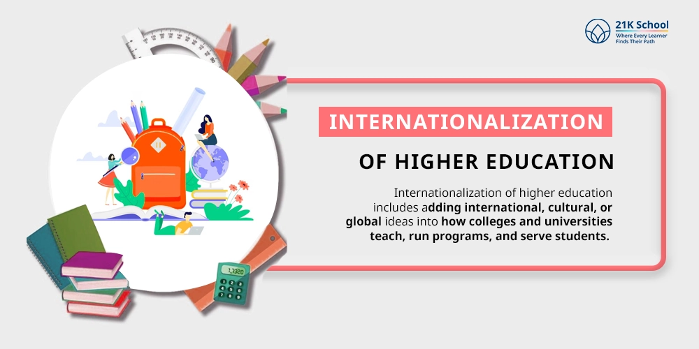 Internationalization of Higher Education