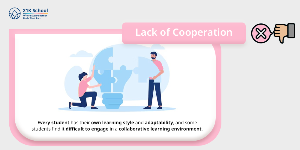 Lack of Cooperation 