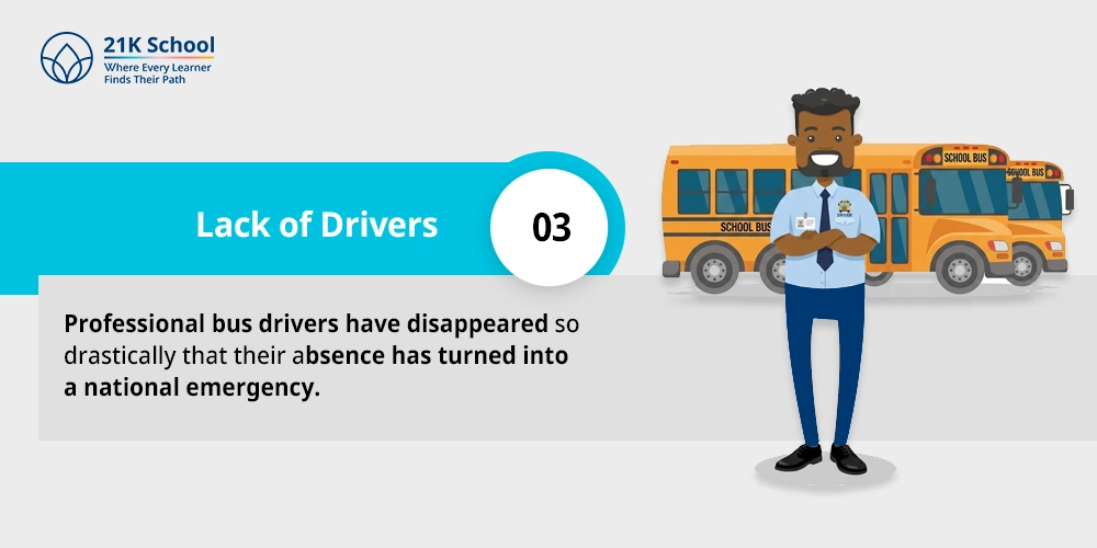 Lack of Drivers
