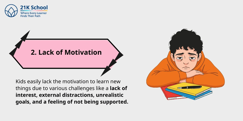 Lack of Motivation