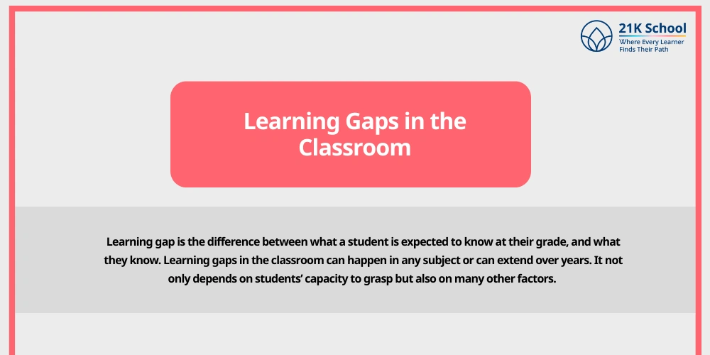 Learning Gaps in the Classroom