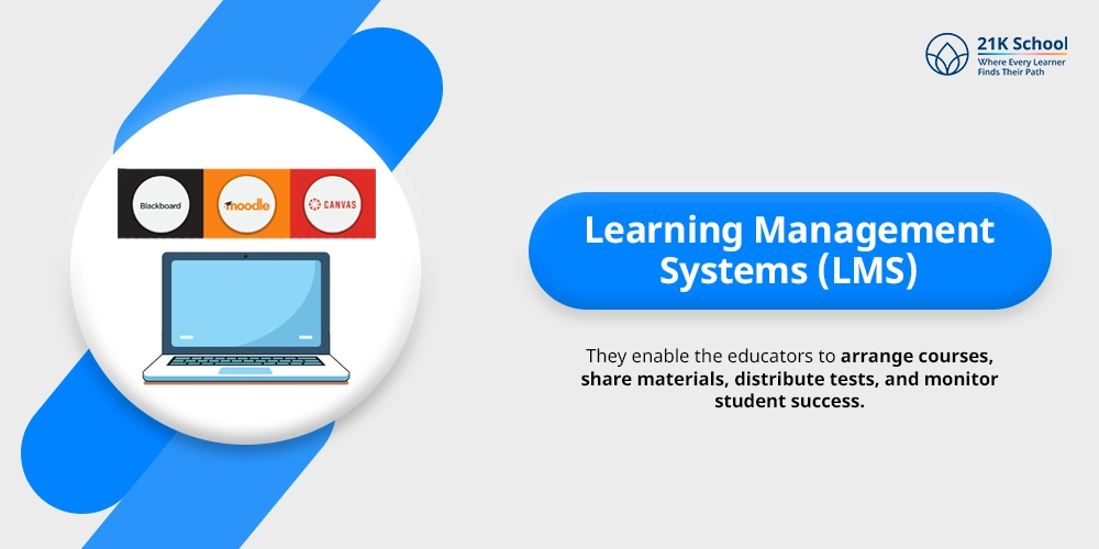 Learning Management Systems (LMS)