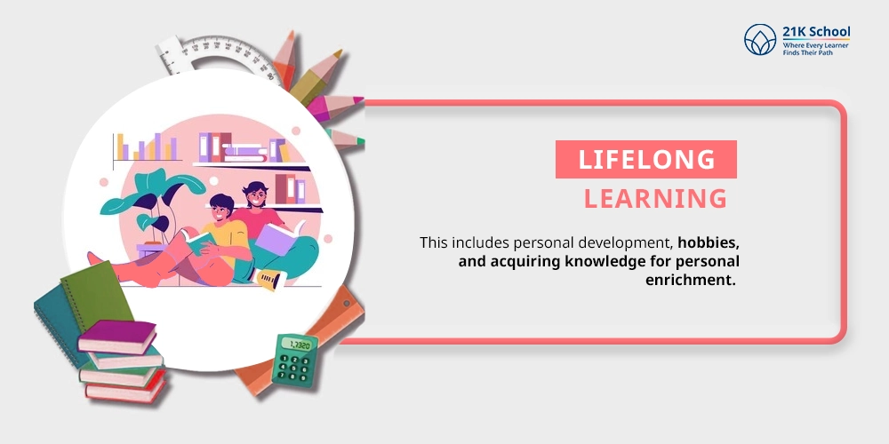Lifelong Learning