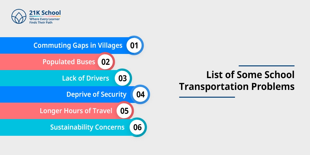 List of Some School Transportation Problems