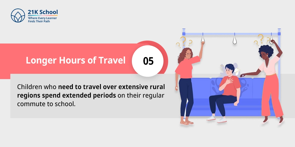 Longer Hours of Travel