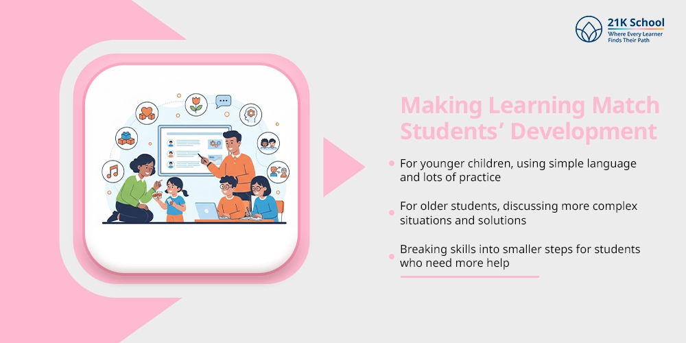 Making Learning Match Students