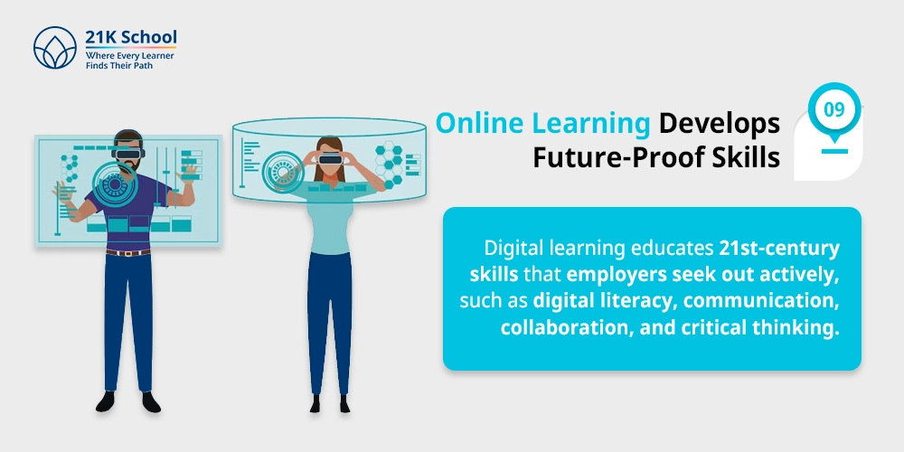 Online Learning Develops Future-Proof Skills
