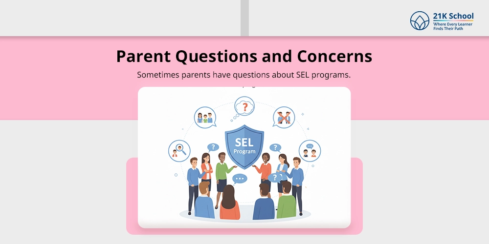 Parent Questions and Concerns