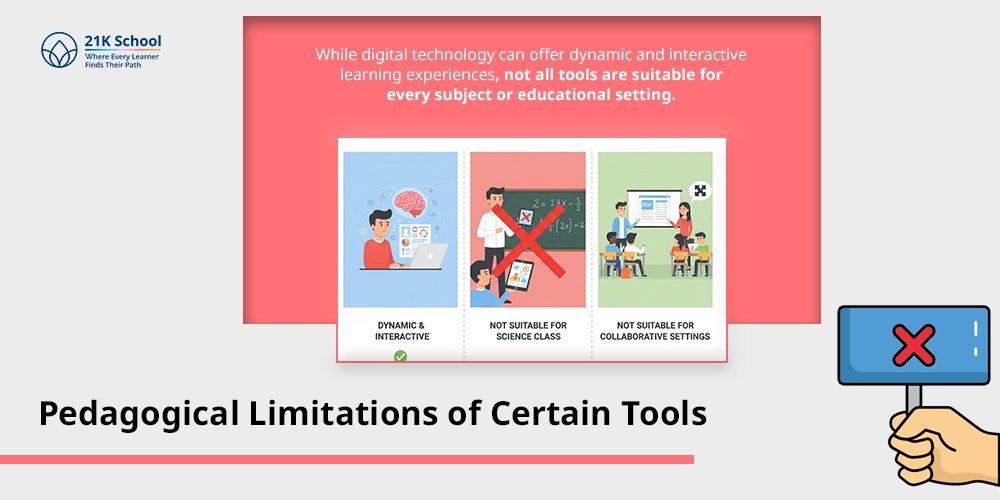 Pedagogical Limitations of Certain Tools