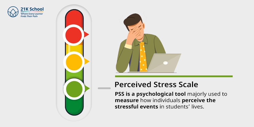 1. Perceived Stress Scale