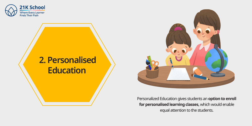 Personalised Education