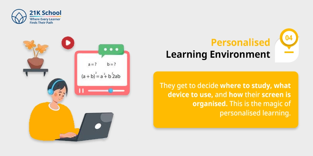 Personalised Learning Environment