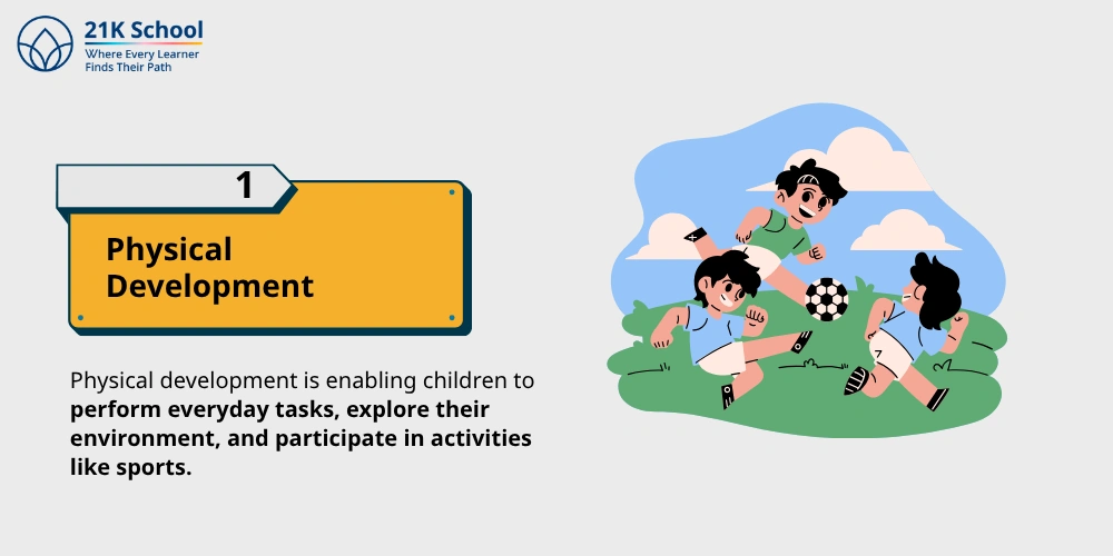 1. Physical Development