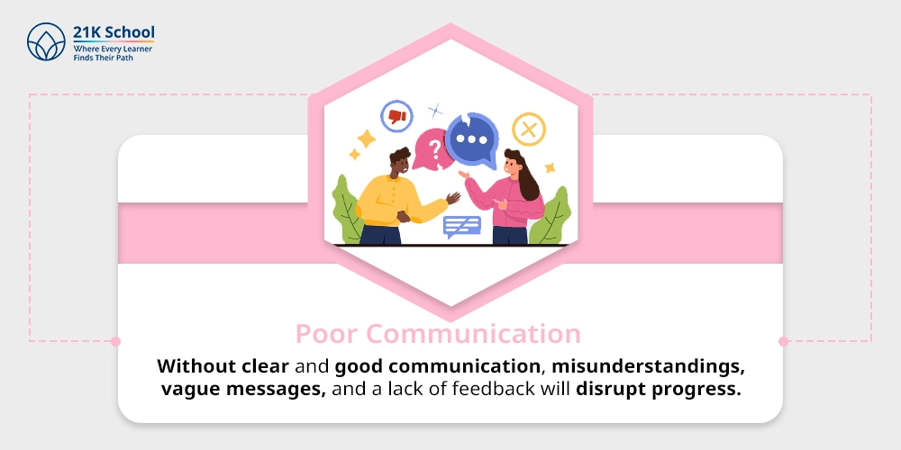 1. Poor Communication