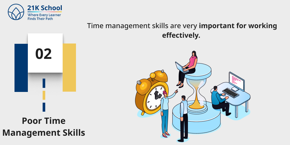 Poor Time Management Skills 