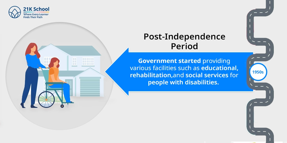 2. Post-Independence Period