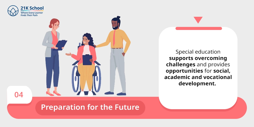 4. Preparation for the Future