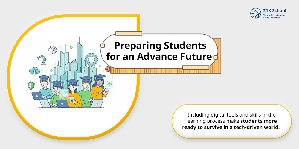  Preparing Students for an Advance Future