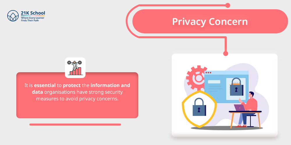 Privacy Concern