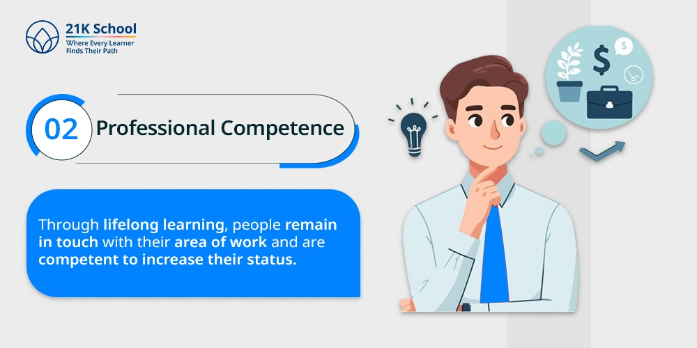 2. Professional Competence