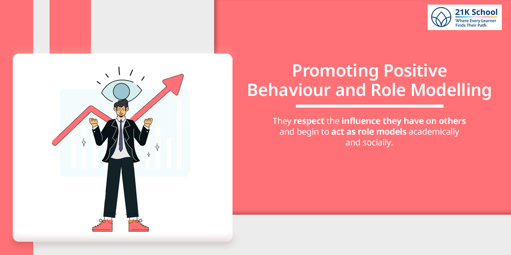 Promoting Positive Behaviour and Role Modelling
