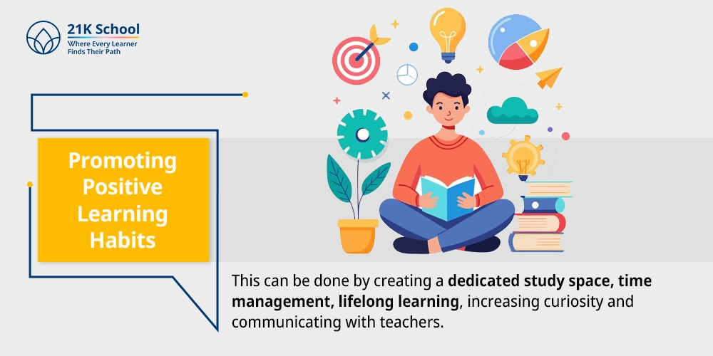 Promoting Positive Learning Habits