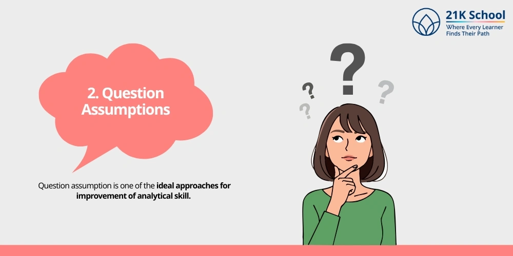  Question Assumptions