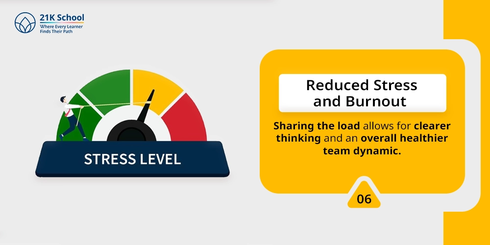 6. Reduced Stress and Burnout