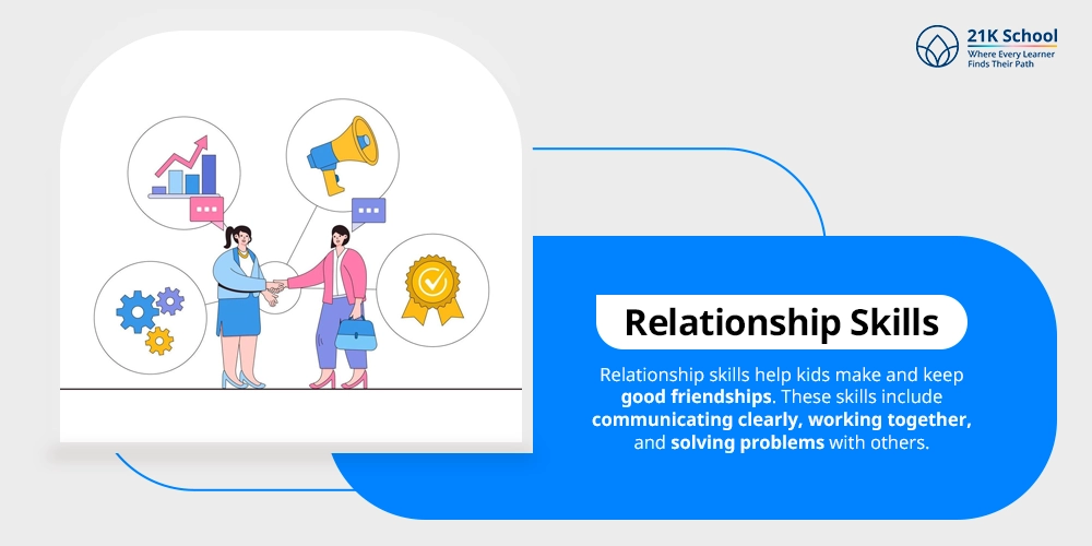Relationship Skills