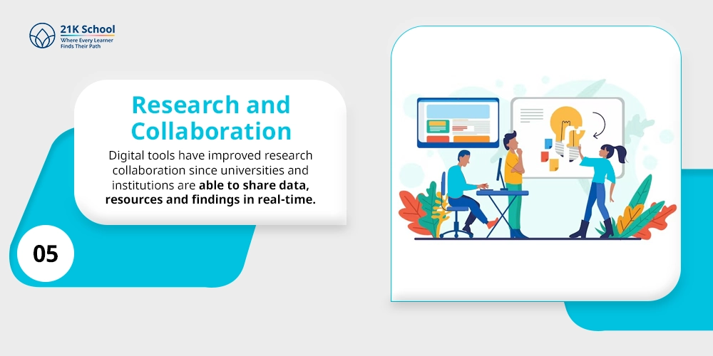 Research and Collaboration