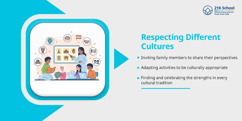 Respecting Different Cultures