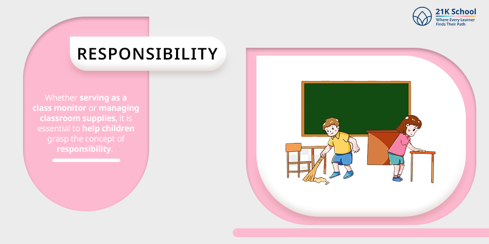 Responsibility