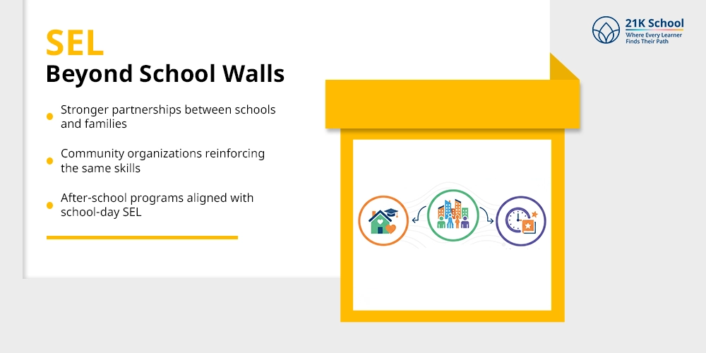 SEL Beyond School Walls