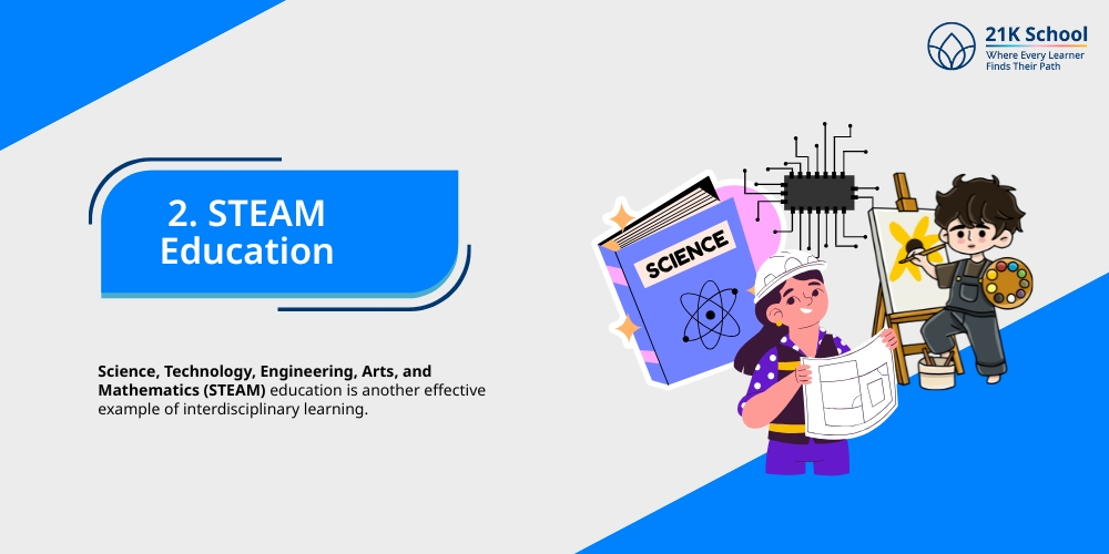 STEAM Education
