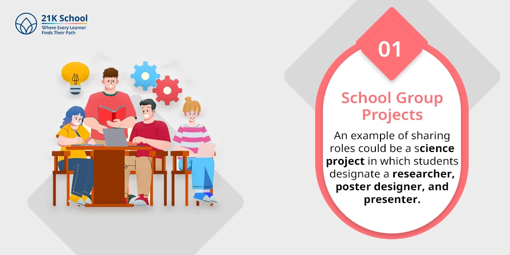 1. School Group Projects