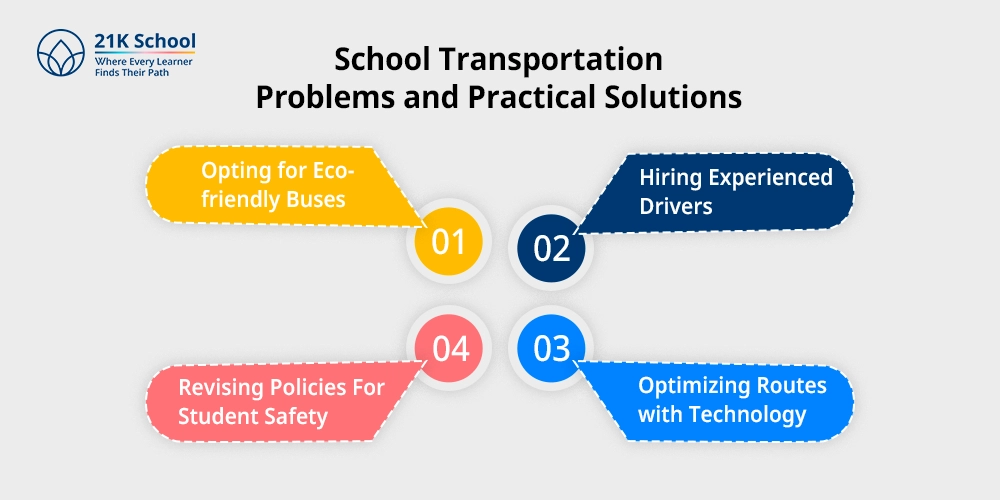 School Transportation Problems and Practical Solutions